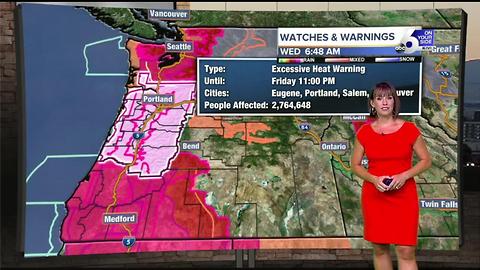 Dog days of summer continue this week