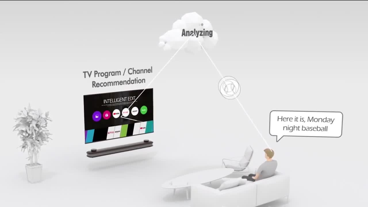 Hot Tech To Make Your Life Easier