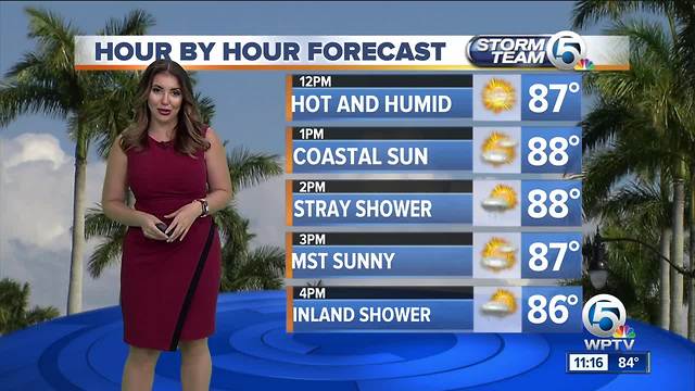 South Florida Tuesday afternoon forecast (6/19/18)