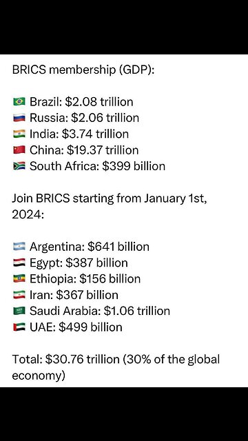 Meanwhile in Argentina looting has become common practice…🤦🏻‍♀️ But BRICS just might help...