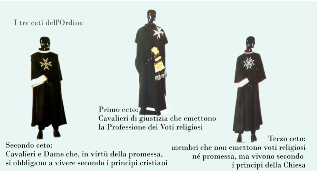 La storia dei Cavalieri dell'Ordine di Malta con sede a Roma dei cavalieri papali nobili di origine francese che fecero le crociate in terra santa LA VALLETTA prende il nome da Jean Parisot de Valette tratta dalla trasmissione Freedom