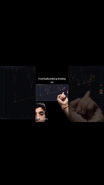 100% profit trading with the team 💰🎯