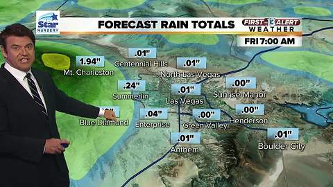 13 First Alert Weather for March 21