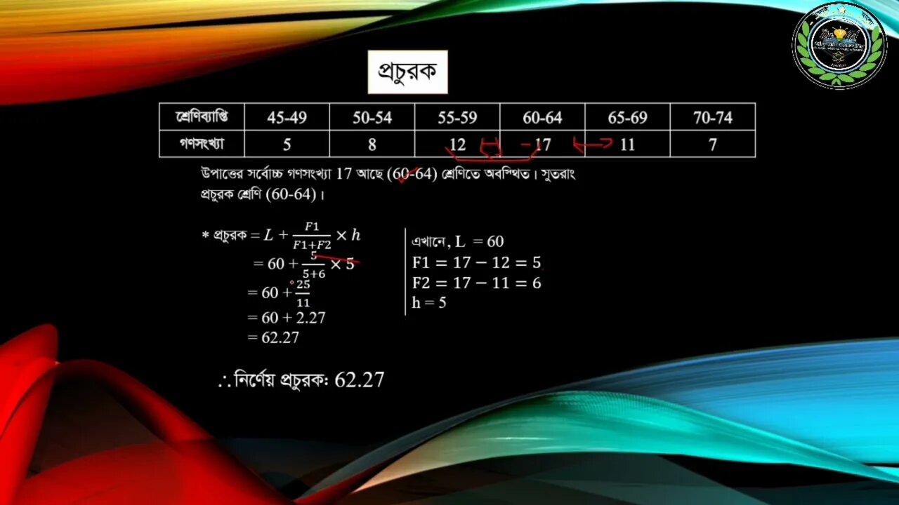 Math @DaisyUniqueAcademy