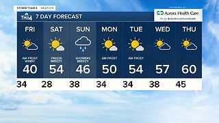 Hard freeze coming to SE Wisconsin