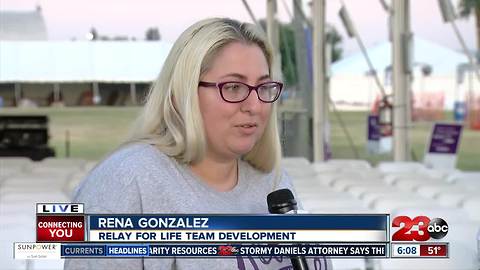 Bakersfield Relay for Life starts Saturday
