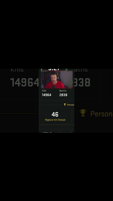 I am the Best Player on MW2