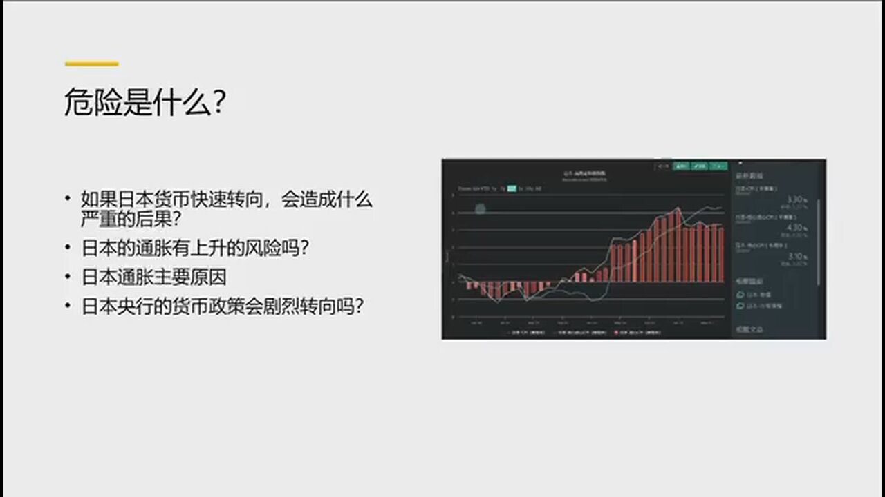 迷路野蛮人:日本的CPI消费价格指数多年上不来主要因为老龄化、年轻人躺平、低欲望社会的问题。