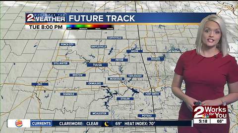 Tuesday Weather
