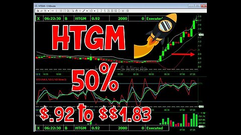 🔴 LIVE DAYTRADING STOCKS/FUTURES $HTGM 50% PREMARKET