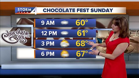 Jesse Ritka's 10pm Saturday Forecast