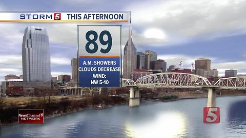 Kelly's Afternoon Forecast: Saturday, July 8, 2017