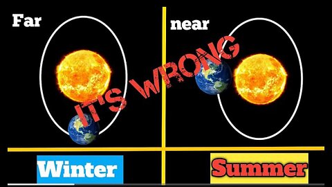 Myths About Space |part 1|How season changes