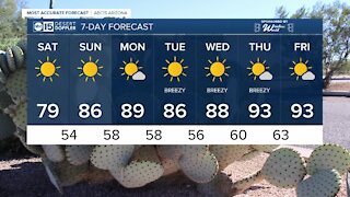FORECAST: Saturday Morning