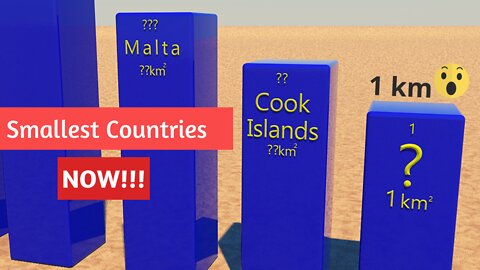 Smallest Country in the world Now (2022)