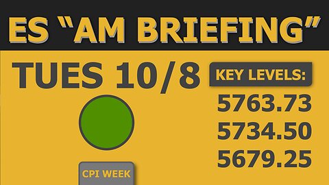 Mark These Levels: ES / MES Chart: Tuesday "AM Briefing" ✏️