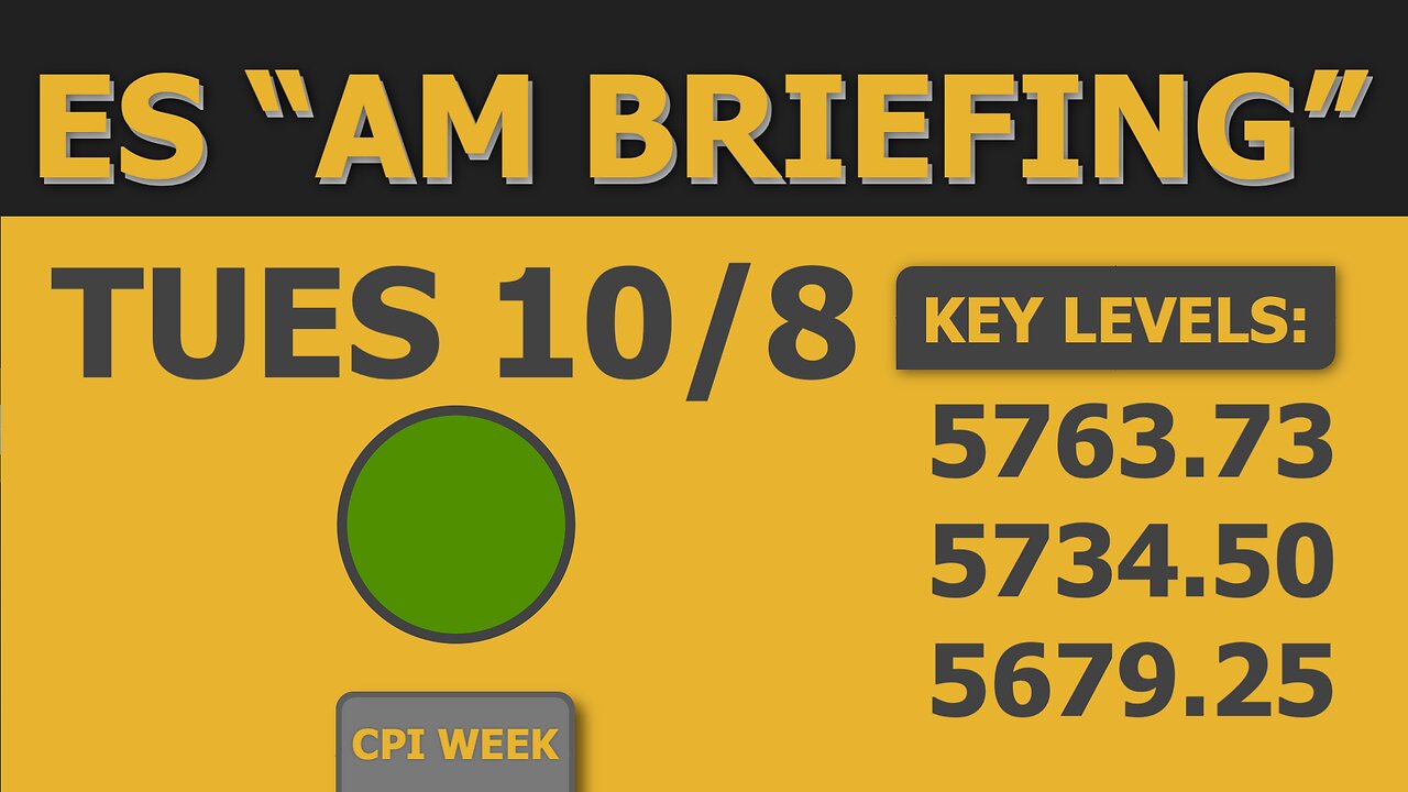 Mark These Levels: ES / MES Chart: Tuesday "AM Briefing" ✏️
