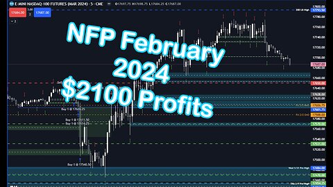 NFP NQ February 2024