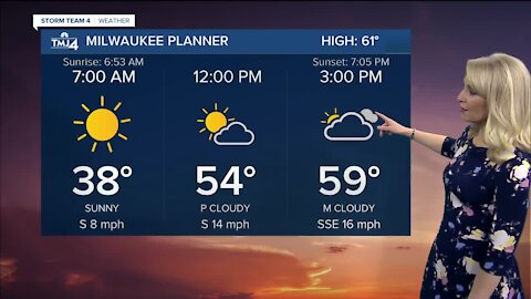 Sunny and breezy Sunday