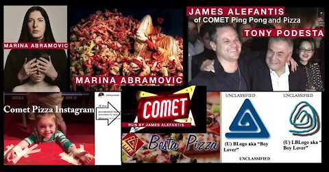 John Podesta Leaked Emails Prove PizzaGate Is Real And They Practice Satanism