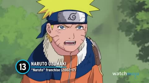 Top 20 Male Characters Voiced By Women