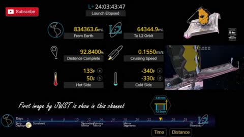Live Tracking James Webb Space Telescope 4