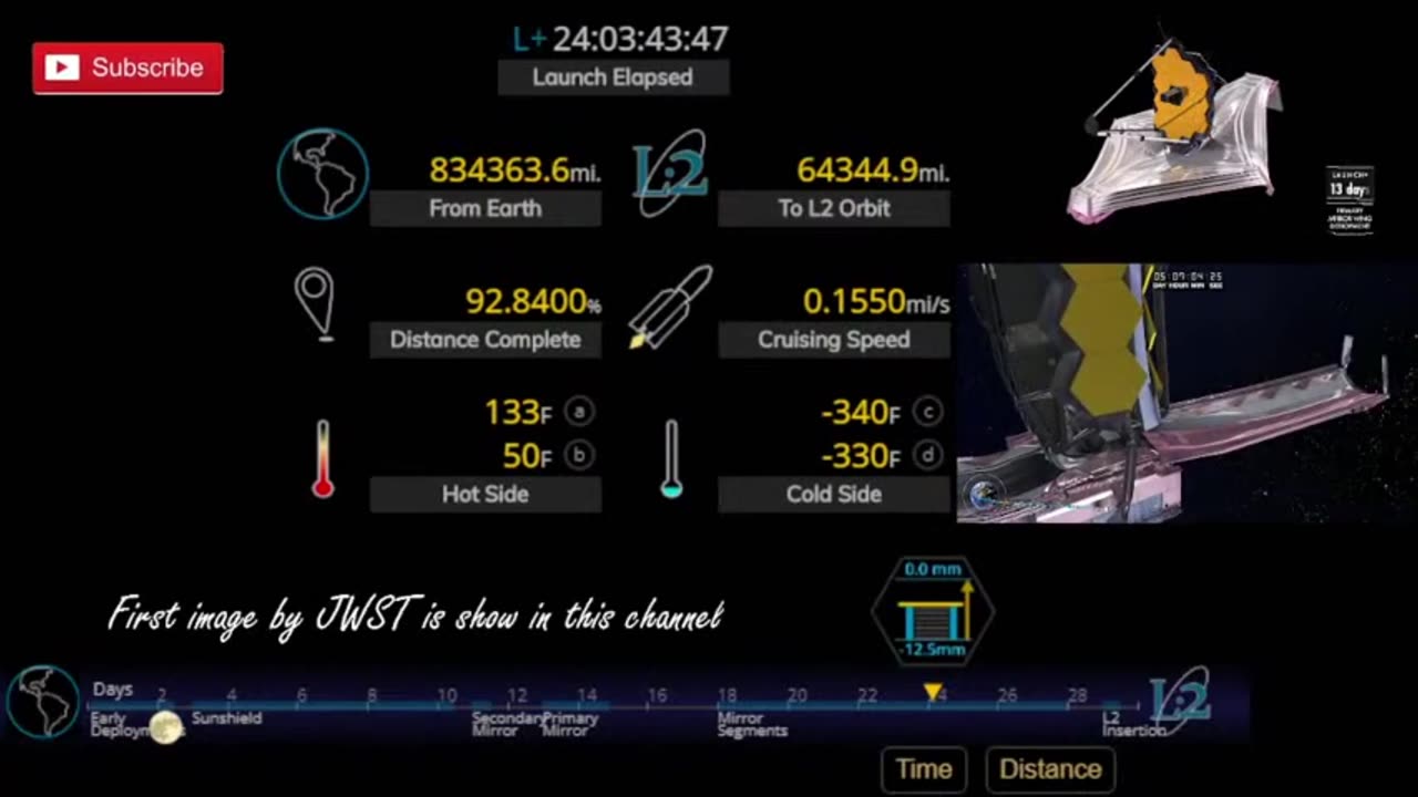 Live Tracking James Webb Space Telescope 4