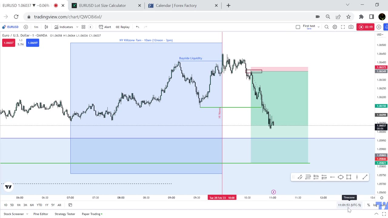 Review of a Short, in EUR/USD, New York KZ 28.02.23 Part 2
