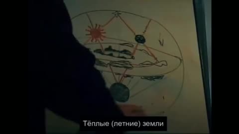 🤔A Freemason Explaining the Shape of our Earth👇