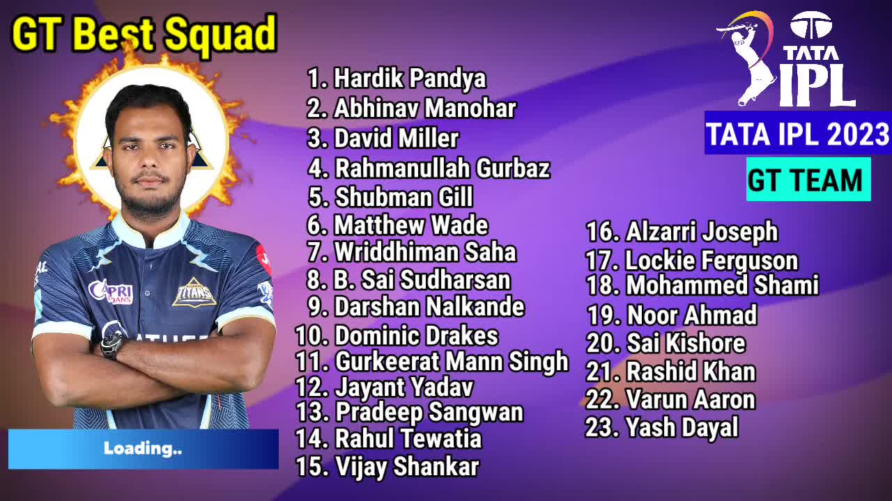 Tata IPL 2023 Gujarat Titans New Team Squad Gujarat Titans Tata IPL 2023 New And Best Squad