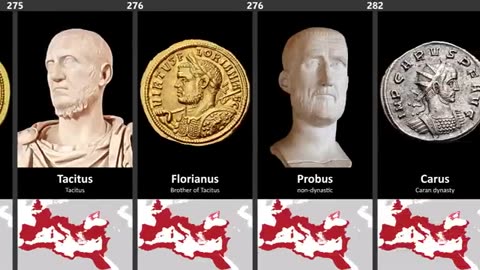 Timeline of roman empire