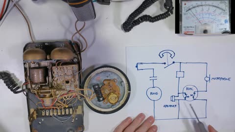 How a vintage phone dials numbers and makes and receives calls