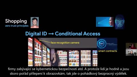 Přehledný rozbor digitální identity, CBDC a "chytrých měst.