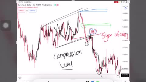 COMPRESSION LEVEL REALITY