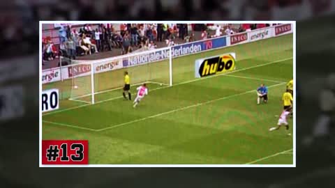 20 CRAZIEST Goals in Football History