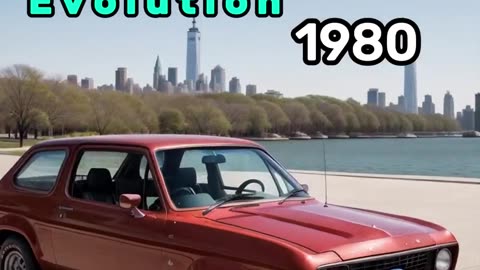 Revolution of Ford 1903 to 2023