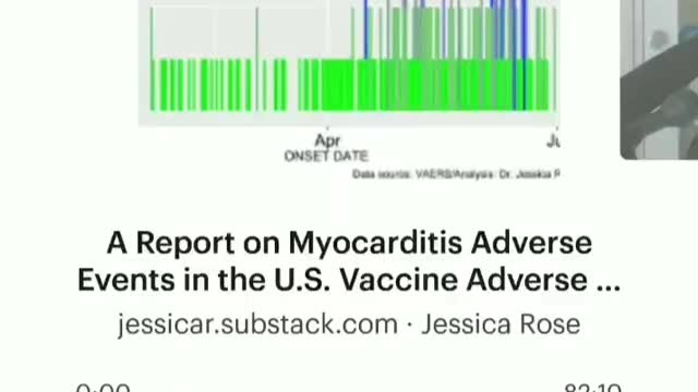 A Report on Myocarditis Adverse Events in the U.S. Vaccine Adverse Events Reporting System