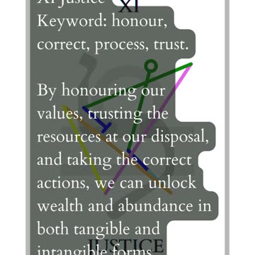 Imaginative Capacity - Tarot Reading