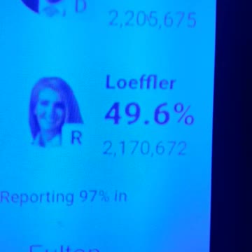 INTERNATIONAL WIDE ELECTION FRAUD VOTING MACHINE CRIME, GEORGIA RUNOFF SHAM ELECTION CRIME 260