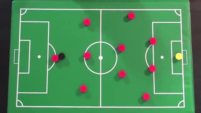 Soccer Positions : Which Positions In Soccer Should I Play?