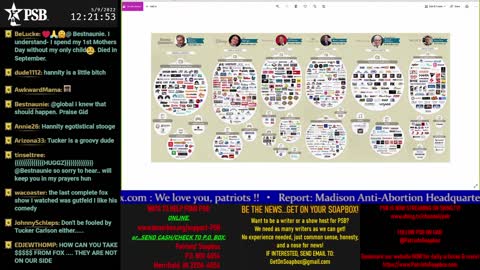 2022-05-09 00:00 EDT - Salty Sundays: with Salty Crystal