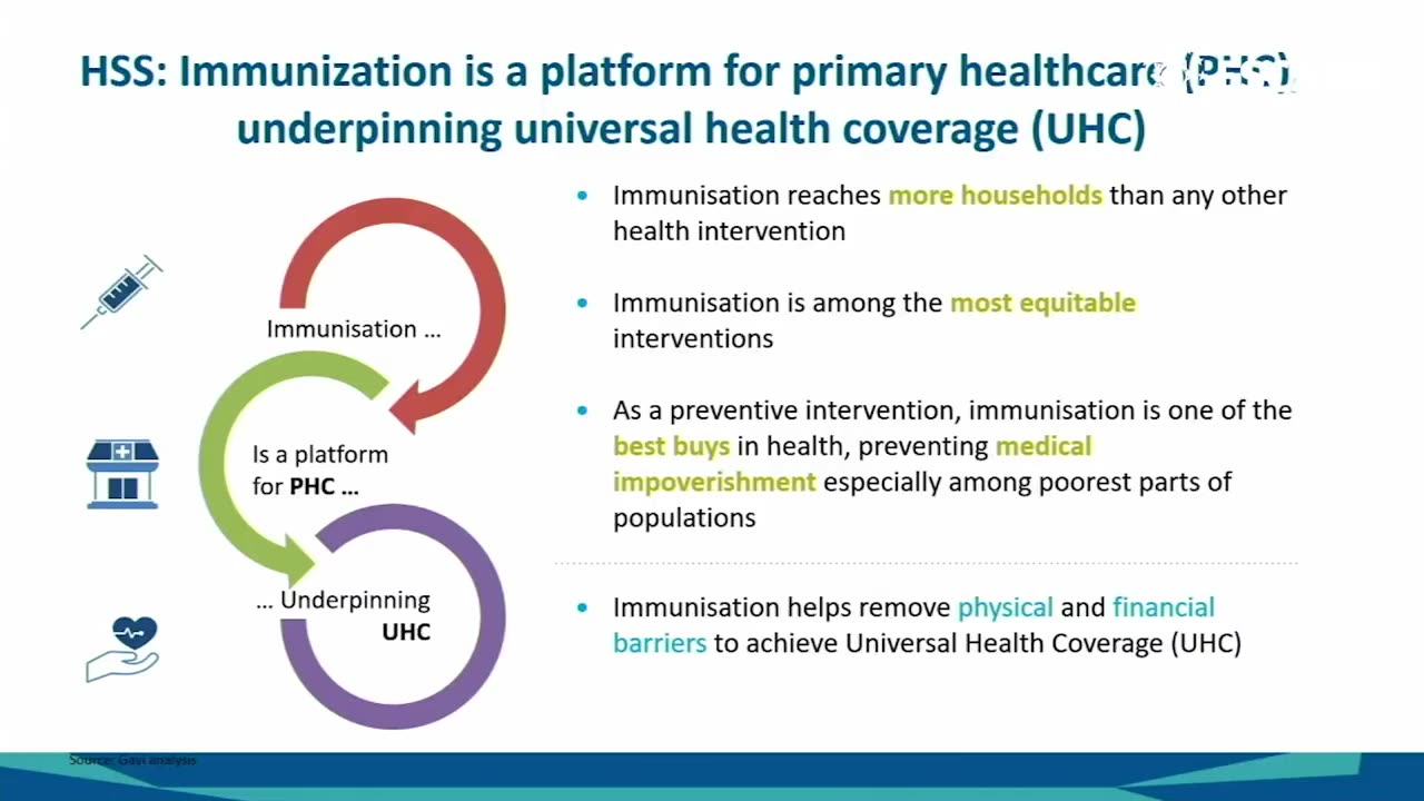 14 of The 17 UN Sustainable Development Goals Include Vaccination!