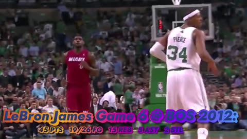 A Legacy Defined LeBron James
