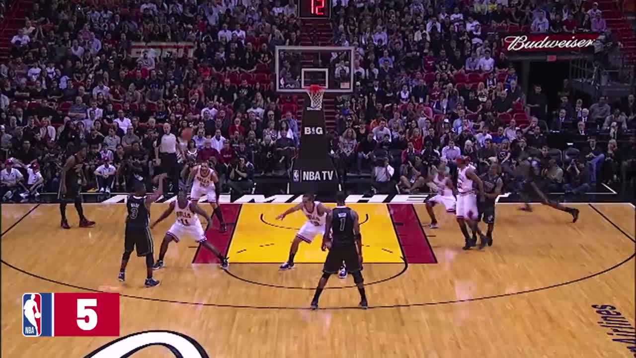 leBron James best plays of all time