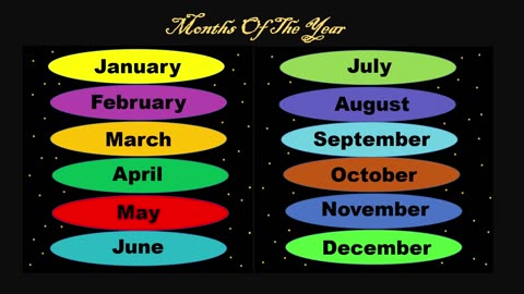 months of the year