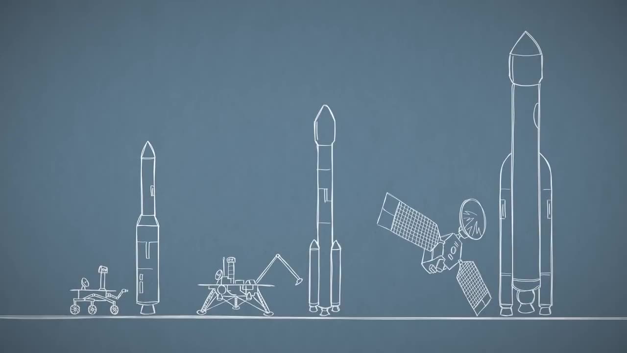 Mars in a Minute