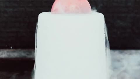 Experiment