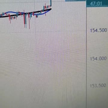 USD/JPY extends upside to 155.00 amid caution ahead of US data, BoJ policy