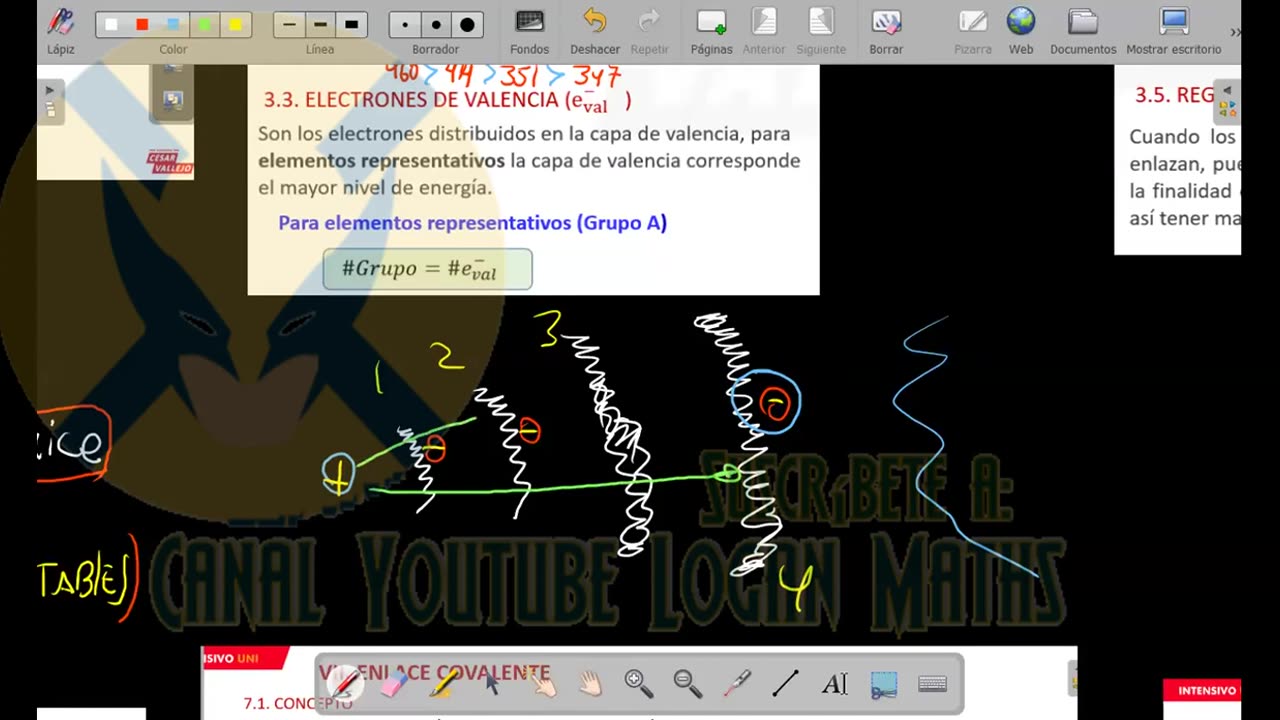 INTENSIVO VALLEJO 2023 | Semana 03 | Química