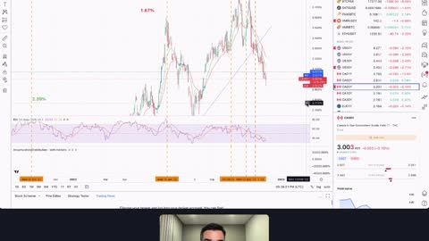 This was the Last Interest rate hike and you can expect rtes to eventually fall.